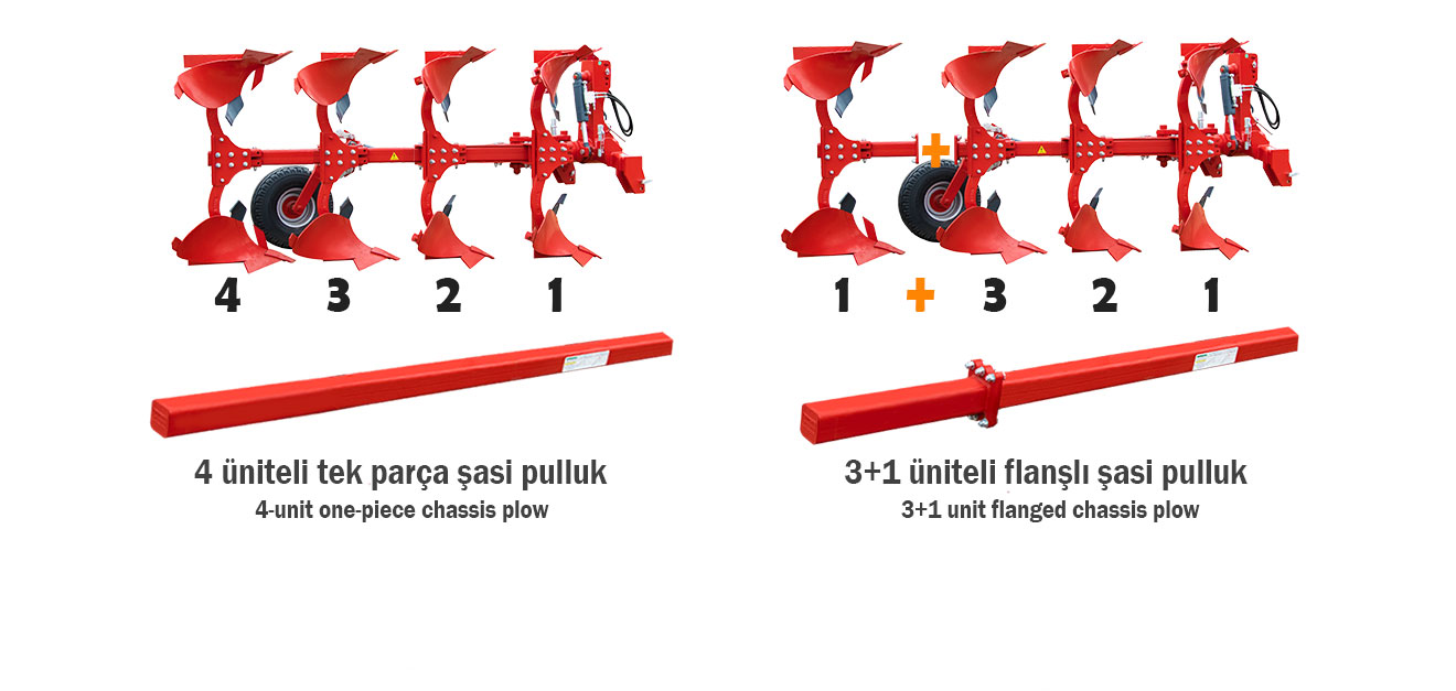 Rotary plows can be produced in 3 different models as one-piece chassis, flanged chassis for additional body addition and flanged additional unit chassis. In single-piece chassis, all units are connected on the same chassis, while in flanged chassis, the last unit is additionally connected to the chassis with a bolted connection. Thanks to the flanged chassis system, the rearmost unit can be removed and the plow can be used in different tractor and terrain conditions. You should choose below for the chassis type you want.