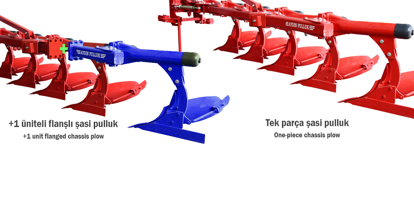 Automatic plows can be produced in 3 different models as one-piece chassis, flanged chassis for additional body addition and flanged additional unit chassis. In single-piece chassis, all units are connected on the same chassis, while in flanged chassis, the last unit is additionally connected to the chassis with a bolted connection. Thanks to the flanged chassis system, the rearmost unit can be removed and the plow can be used in different tractor and terrain conditions. You should choose below for the chassis type you want.